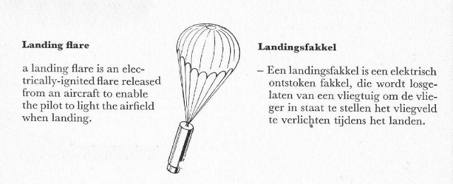 Naam: Emergency landing flare (640x260).jpg
Bekeken: 1339
Grootte: 47,6 KB