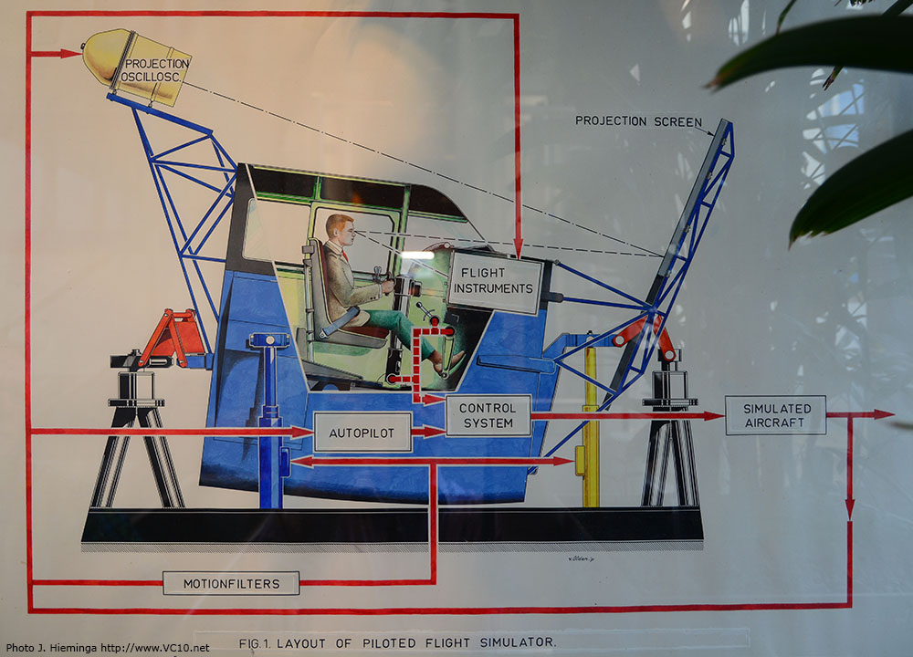Naam: B-25_simulator_TU.jpg
Bekeken: 946
Grootte: 169,9 KB