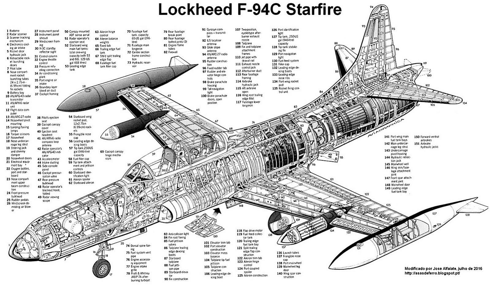 Naam: Lockheed F-94C Starfire.jpg
Bekeken: 577
Grootte: 316,8 KB