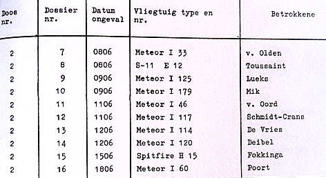 Naam: I-117;2.jpg
Bekeken: 810
Grootte: 21,6 KB