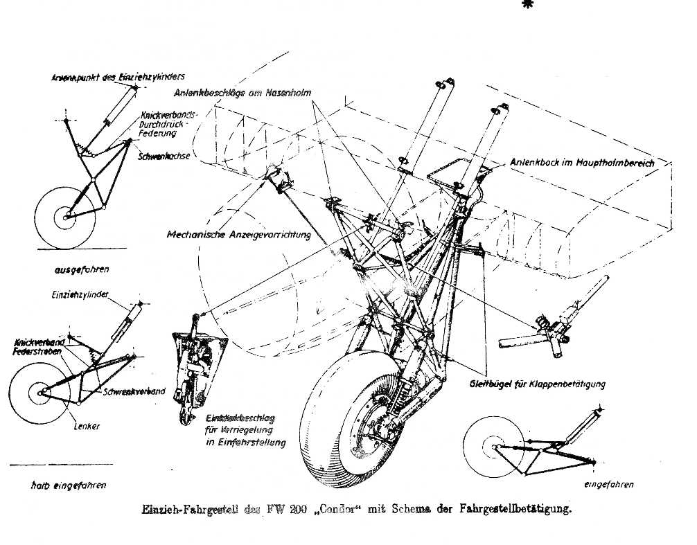 Naam: Einzieh-Fahrgestell des FW 200 Condor.jpg
Bekeken: 1172
Grootte: 86,3 KB