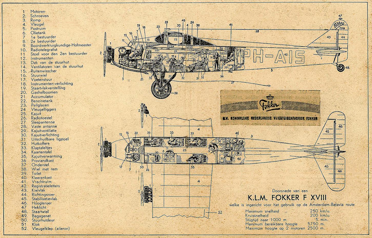 Naam: Foto 387. Doorsnede Fokker F.XVIII Amsterdam-Batavia route.jpg
Bekeken: 382
Grootte: 390,1 KB