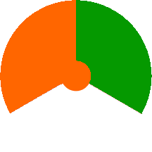 Naam: niger old roundel.gif
Bekeken: 36
Grootte: 1,5 KB