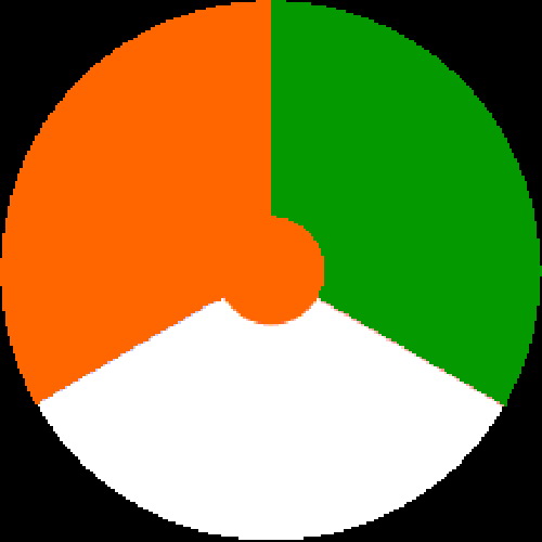 Naam: niger old roundel.jpg
Bekeken: 41
Grootte: 26,2 KB