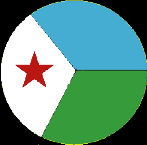 Naam: djibouti rond 6.jpg
Bekeken: 41
Grootte: 72,3 KB