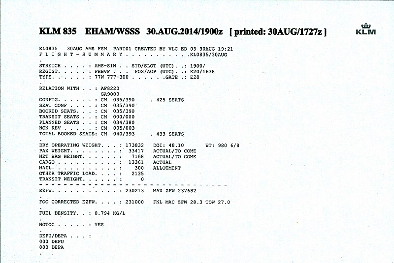 Naam: Kl 835, 30 aug, Gewichten samenvatting.jpg
Bekeken: 1012
Grootte: 105,0 KB