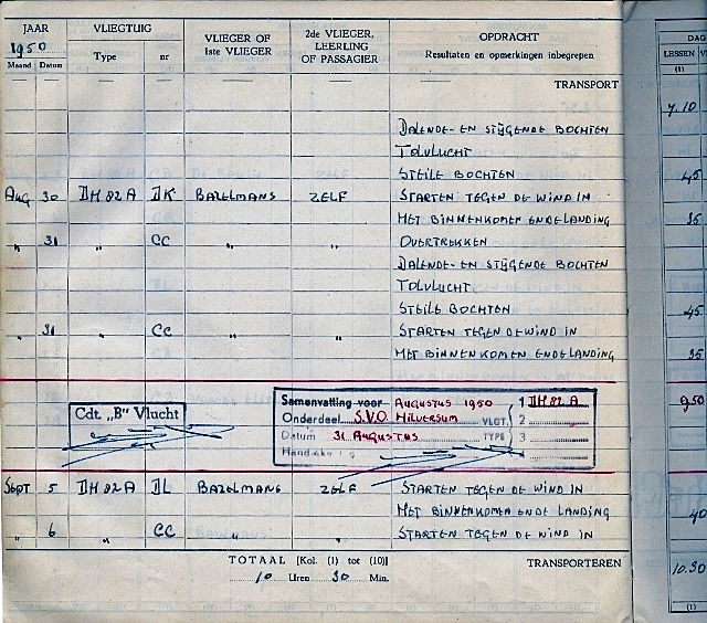 Naam: NLS grading 3 '50 (640x564).jpg
Bekeken: 1566
Grootte: 374,6 KB