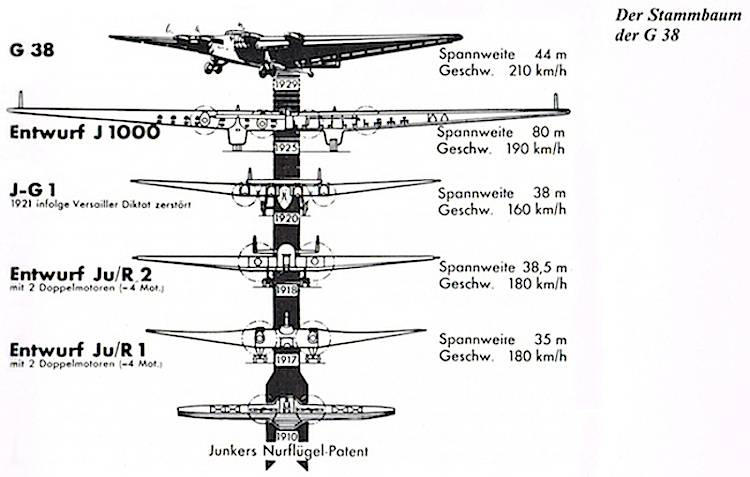 Naam: Junkers ontwerpen kopie.jpg
Bekeken: 1068
Grootte: 211,9 KB