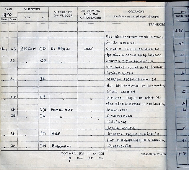 Naam: NLS grading 2 '50 (640x573).jpg
Bekeken: 1590
Grootte: 354,7 KB