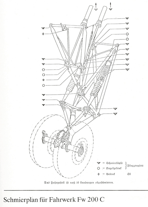 Naam: Fw Condor smeerpunten.jpeg
Bekeken: 433
Grootte: 194,2 KB